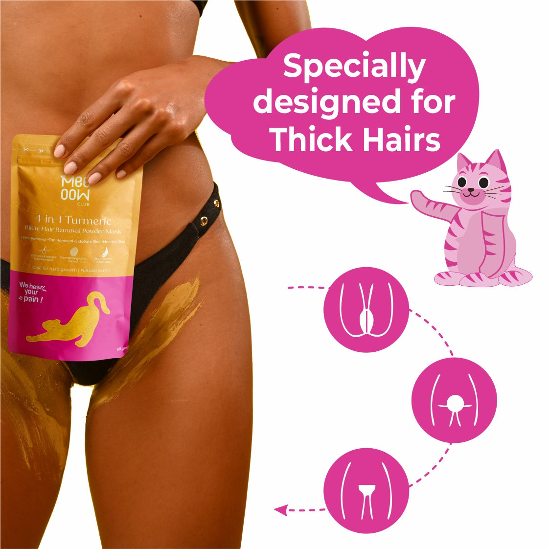 4-in-1 Turmeric Bikini Hair Removal Wax Powder Mask
