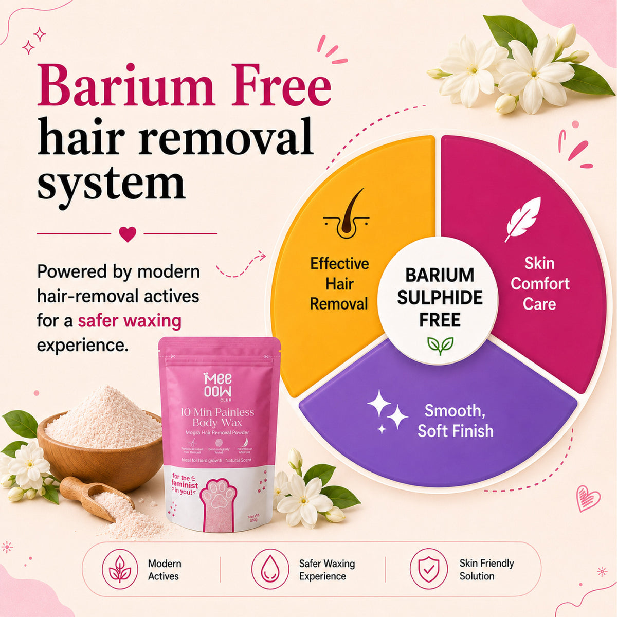 4-in-1 Mogra Body Hair Removal Wax Powder Mask